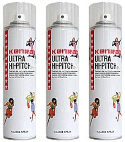 Amazon | ケンラックス ウルトラハイピッチ 280ml ミニ付 無香料